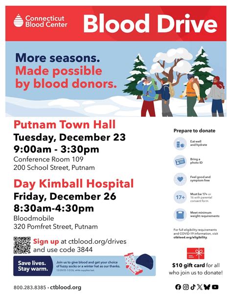 Blood Drive