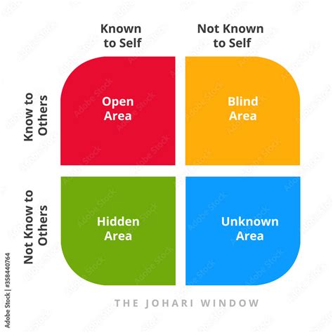 Image result for Size of an Array Java