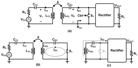An Overview of Regulation Topologies in Resonant Wireless Power ...