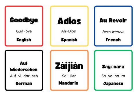 Printable Language Flash Cards for Children Learn How to Say Goodbye in ...