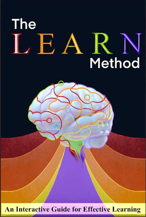 Image result for Learn Method