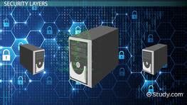 Computer Networks Program 的图像结果