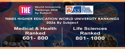 JSS Academy of Higher Education and Research