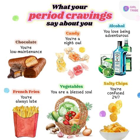 How To Deal With Pms Cravings - Apartmentairline8