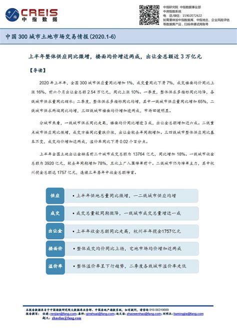 《中国300城市土地市场交易情报（2020年1-6月）》【pdf】 - 房课堂