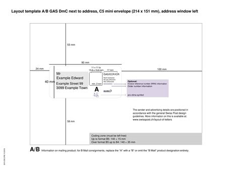 Envelope Format 的图像结果