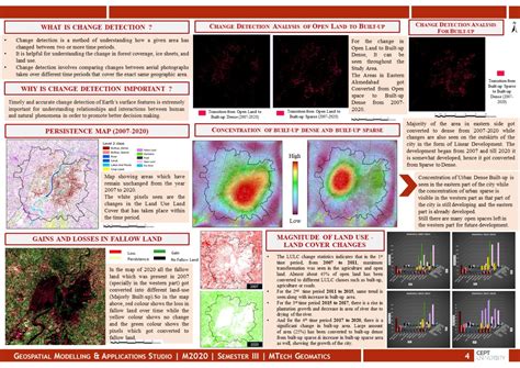 Land Use Land Cover Change Modelling and its Application | CEPT - Portfolio