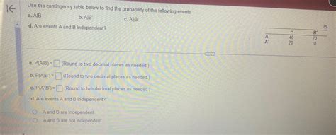 Image result for Probability From Contingency Table