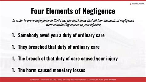 What is Negligence? | PPTX