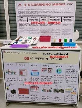 EHS Care And Health Solution Pvt Ltd Bhiwadi - Red Fire Alarm Hooter ...