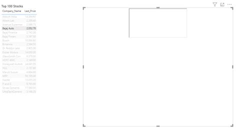 Web Page Display in Power BI Desktop - Microsoft Fabric Community