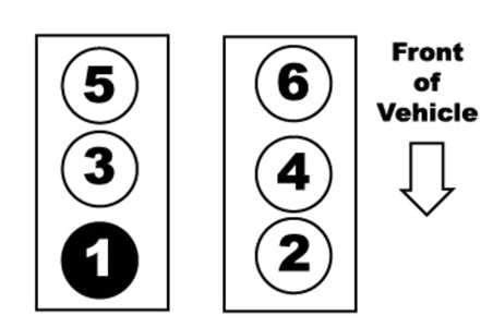 Image result for 2017 Jeep Wrangler O2 Sensor Location