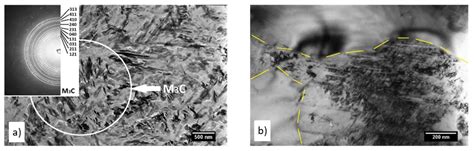Improving the Wear Resistance of Ledeburitic Tool Steels by a ...