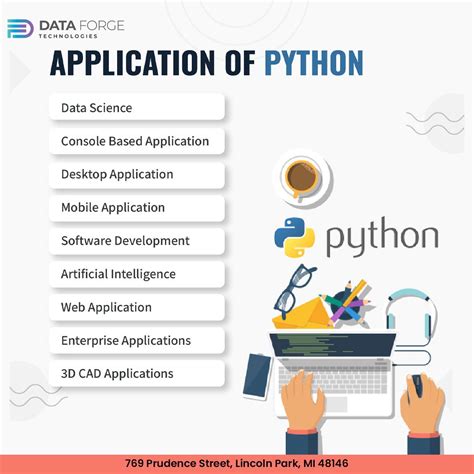 Python Applications 的图像结果