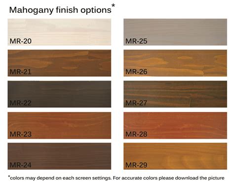 Minwax Red Mahogany Stain