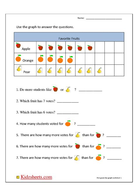 Image result for First Grade Graphing