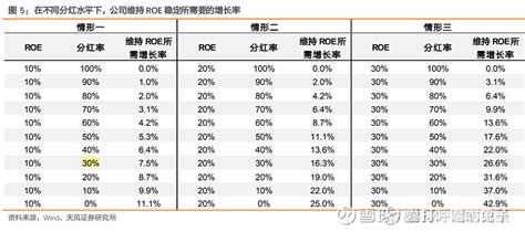 2019股票分红排行_2019年股票股息率分红最高排名_排行榜