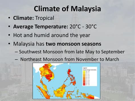 Climate Of Malaysia