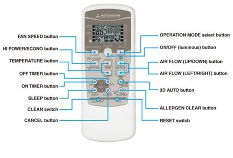 ACS SHOP&SERVICE MITSUBISHI SRK35ZSP-W/SRC35ZSP-W Klima uređaji