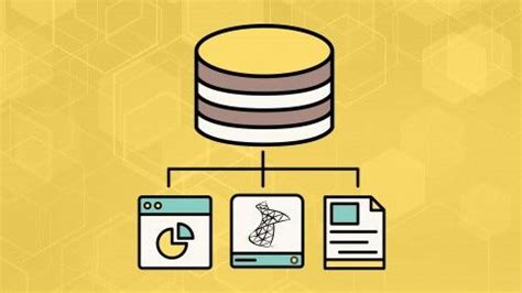 Image result for Microsoft SQL Programming Tutorial