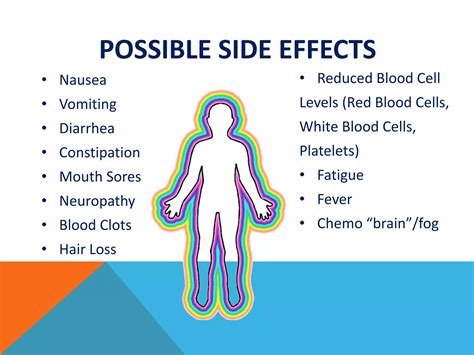ChemoTeaching-2020a.pptx