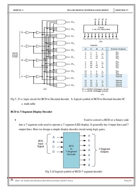 Image result for Sequential Logic Circuits