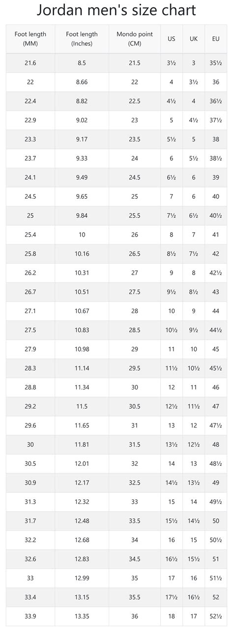 Jordan Shoe Chart
