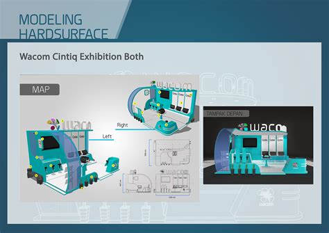 Image result for Modelling Basic