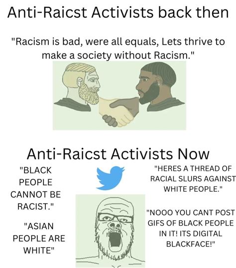 Racist Memes Against White People
