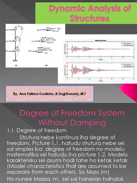 Dynamic Analysis Tutorials 的图像结果