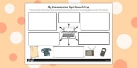 Communication Support Worker Research Map (teacher made)