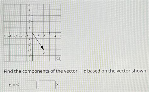 Image result for How to Find for Vector Components