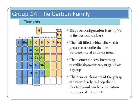 Slidesb - Carbon family - Elements Electron configuration is ns 2 np 2 ...
