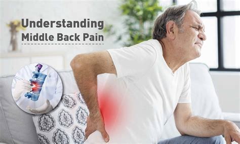Middle Back Pain Right Side in Male & Female – Causes & Treatment