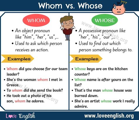 Whom vs Whose | 教育