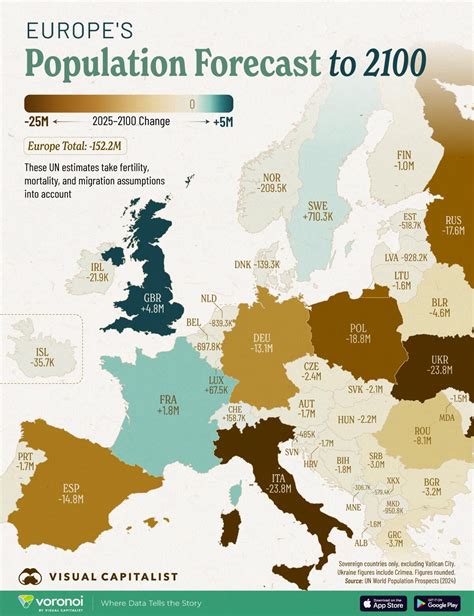 Mapping Europe's Coming Population Crash | ZeroHedge