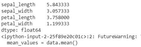 Image result for Loading Data Sets into Python