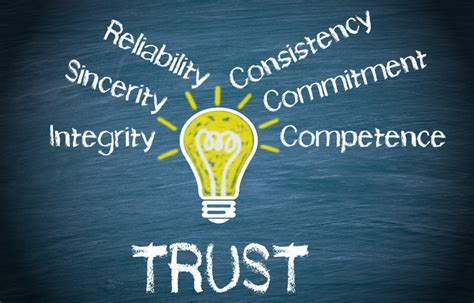 Image result for Creating Trust