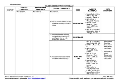 Image result for Maths 6th Class Guide