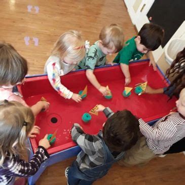 Image result for EEP Tutorial for Beginners