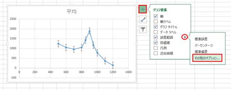Image result for Excel Py Matplotlib.pyplot Spedometer Chart