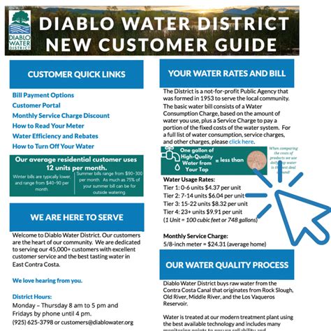 Customer - Diablo Water District