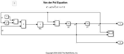 Annotation Function MATLAB 的图像结果