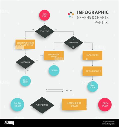Algorithm Background Template 的图像结果