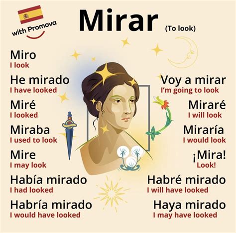 Your ultimate guide to conditions illnesses and diseases in spanish ...