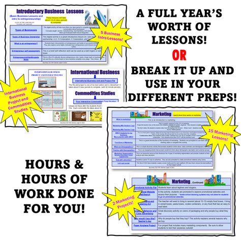 Introduction to Business Course 的图像结果