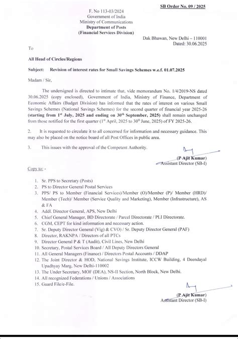 SB Order No. 09/2025 | Revision of interest rates for Small Savings ...