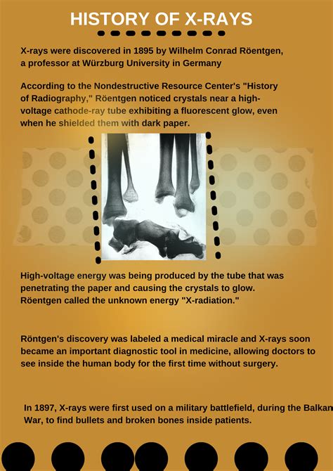 Discovery of X-Rays