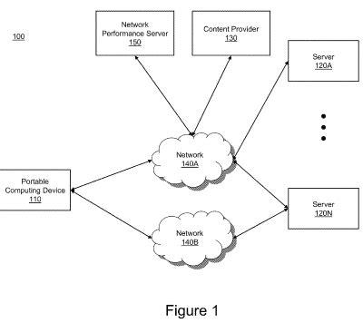 Computer System Patent Drawing 的图像结果