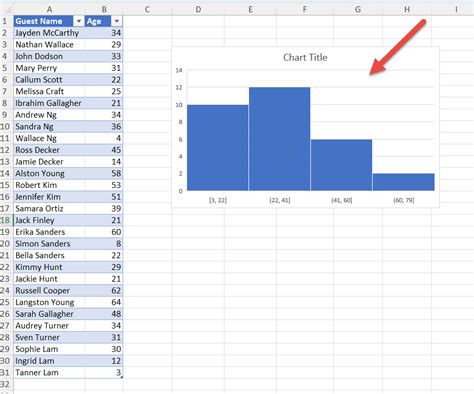 Image result for Create Simple Histogram Excel